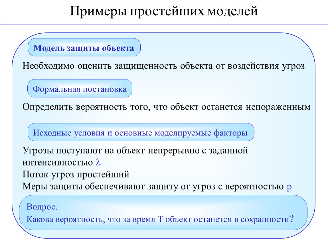 Необходимо оценить. Модель объекта защиты. Оценка точности имитационной модели. Простые примеры. Простейшие примеры.