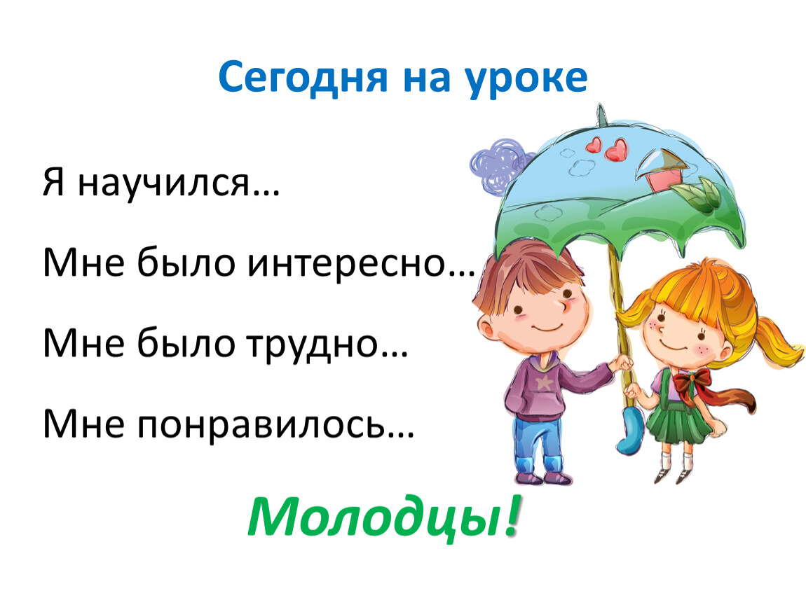 Части текста. Сегодня на уроке я научился. Части текста 2 класс. На уроке я научился. Части текста 2 класс школа.