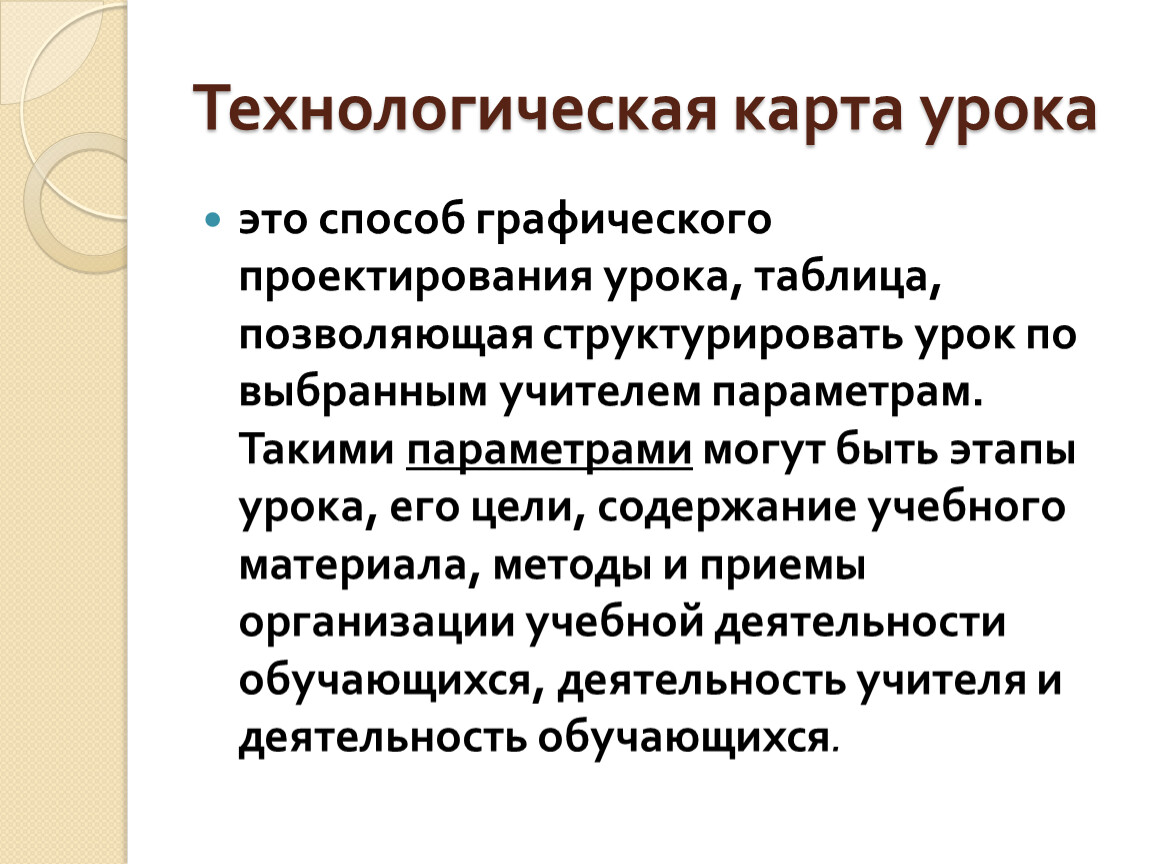 Урок образ это. Принципы проектирования урока-образа:. Структурированность урока. Укажите принципы проектирования урока-образа:. Методы проектирования урока УНТ.