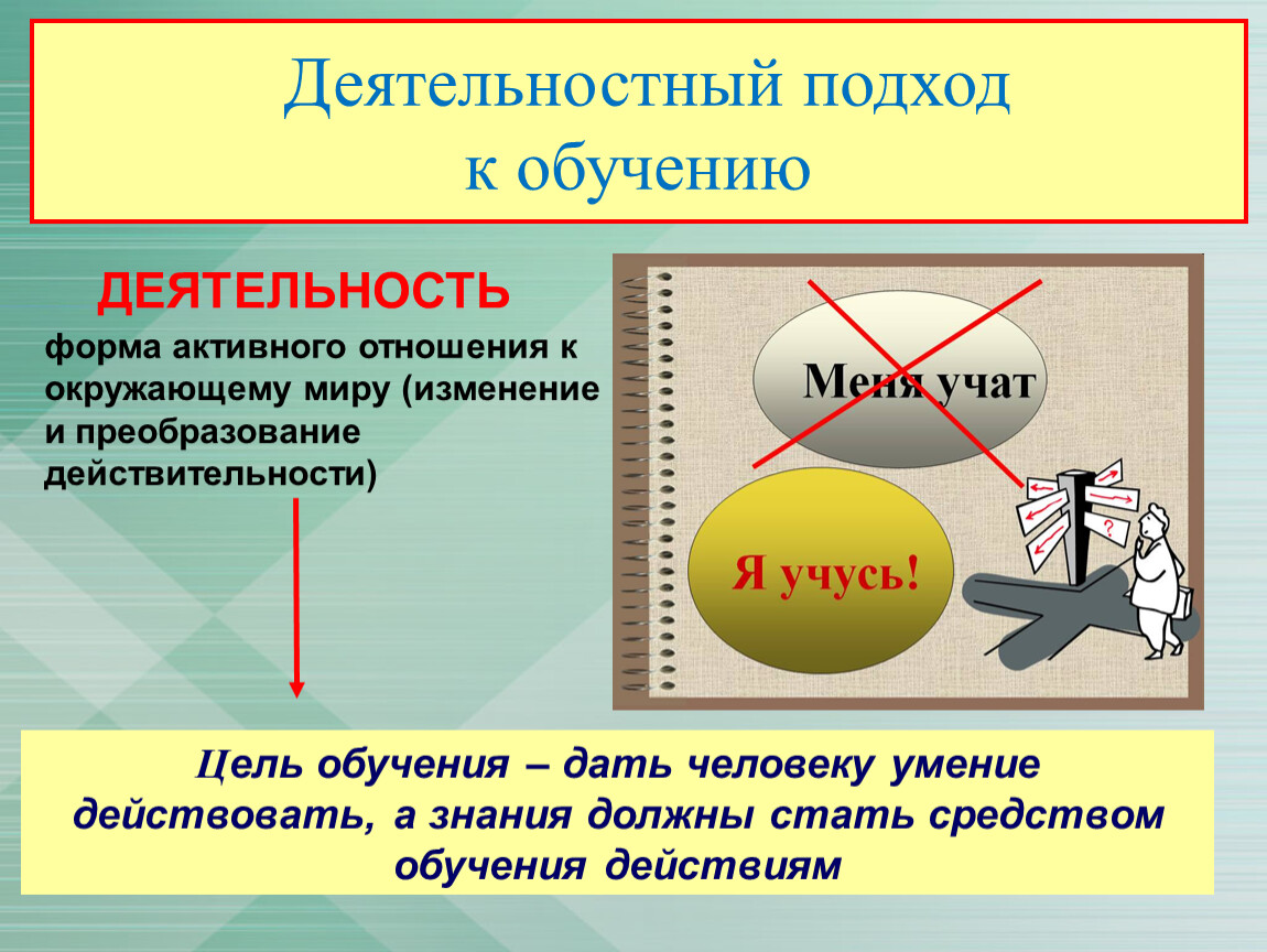 Деятельностного обучения на уроке. Деятельностный подход. Системный деятельностный подход. Деятельностный подход в педагогике. Деятельностный подход подход это.