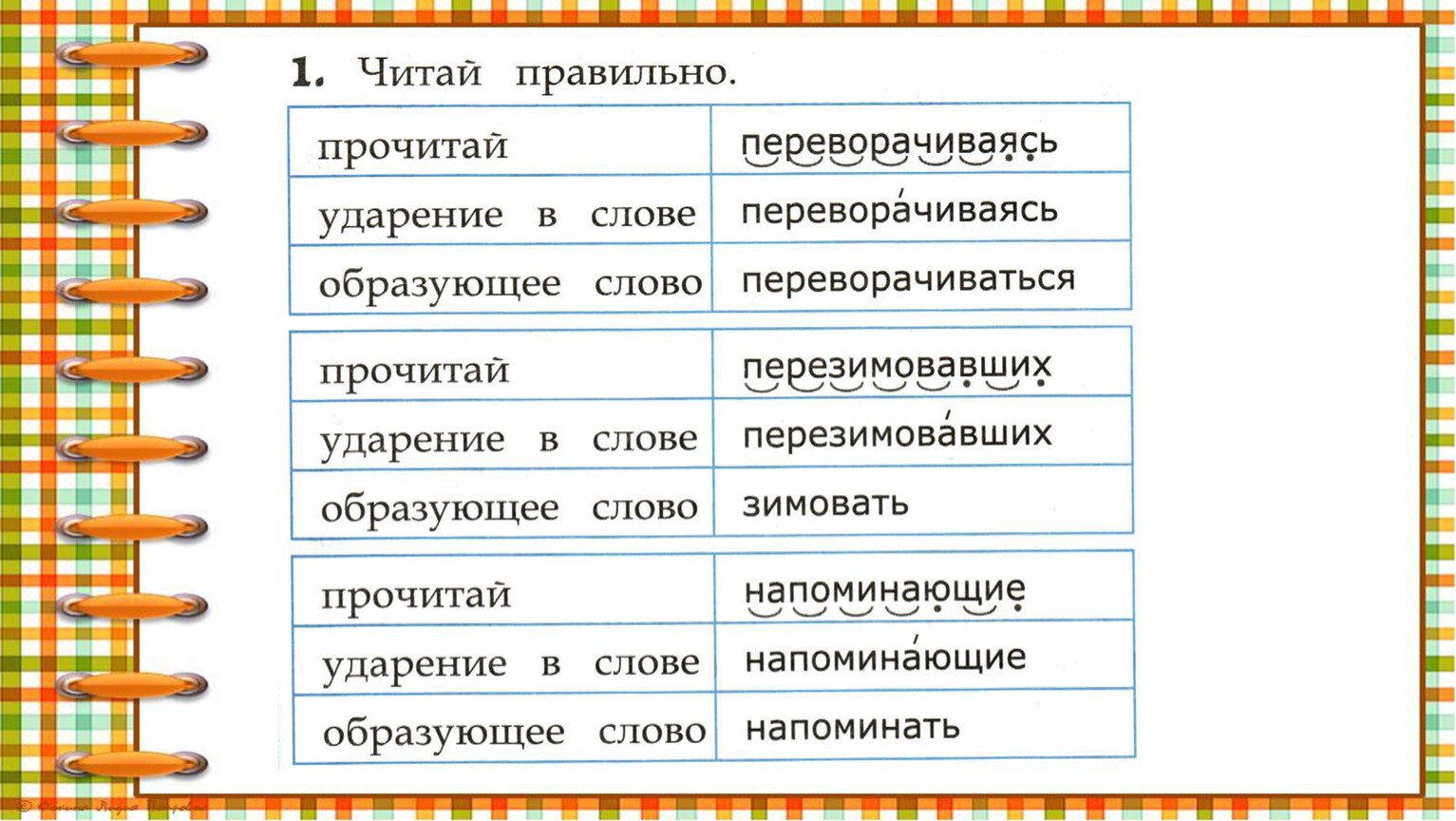 Чтение работа с текстом презентация