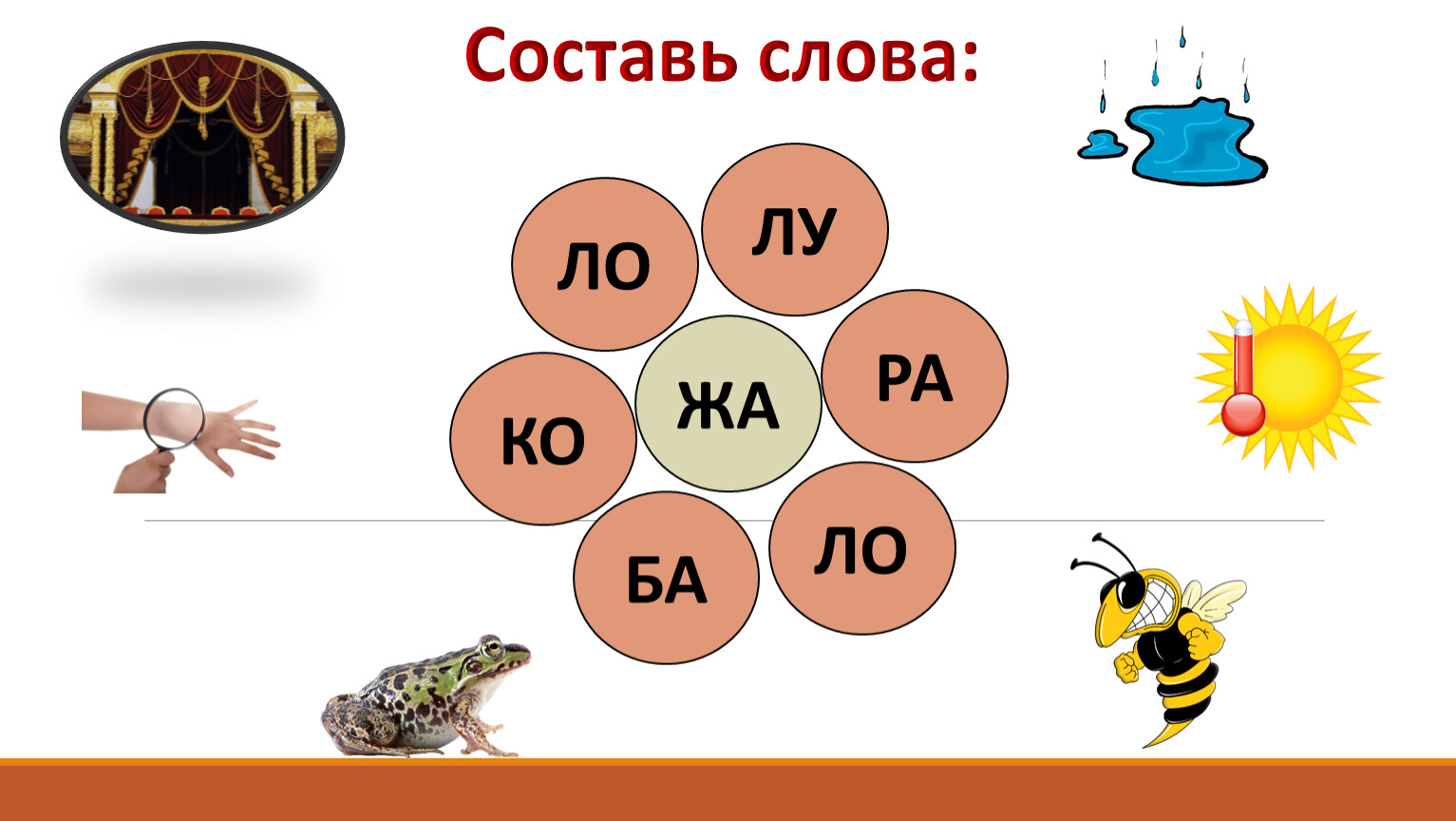 Составь слова. Составь слова из слогов ра ЛО Лу жа ба. МО, ЛО, ко, ток, мар, Ре, ка, та составить слова.