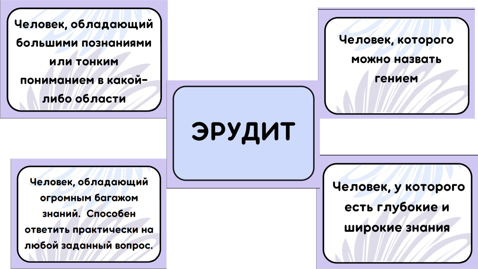 Презентация к внеурочному занятию 