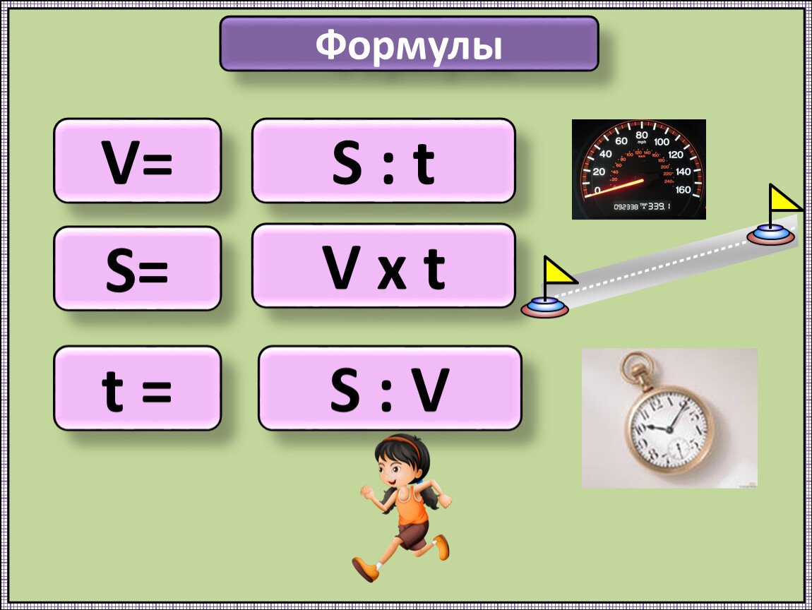 Формула 5 4 2. Формула s v t. A V T формула. S/V формула. Формула (v*t*100)/q.