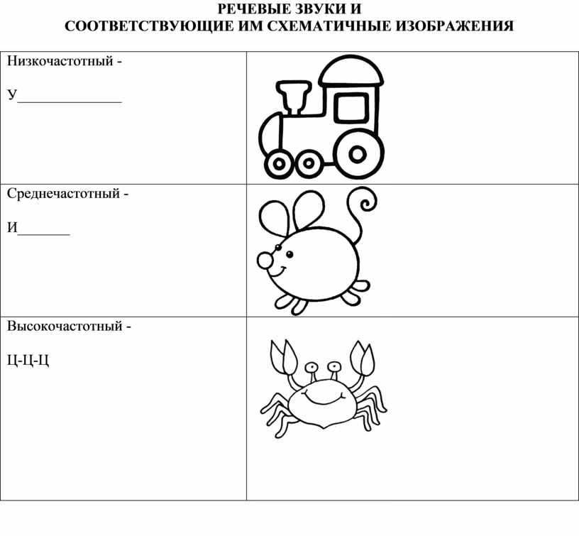 Схематичное изображение детей