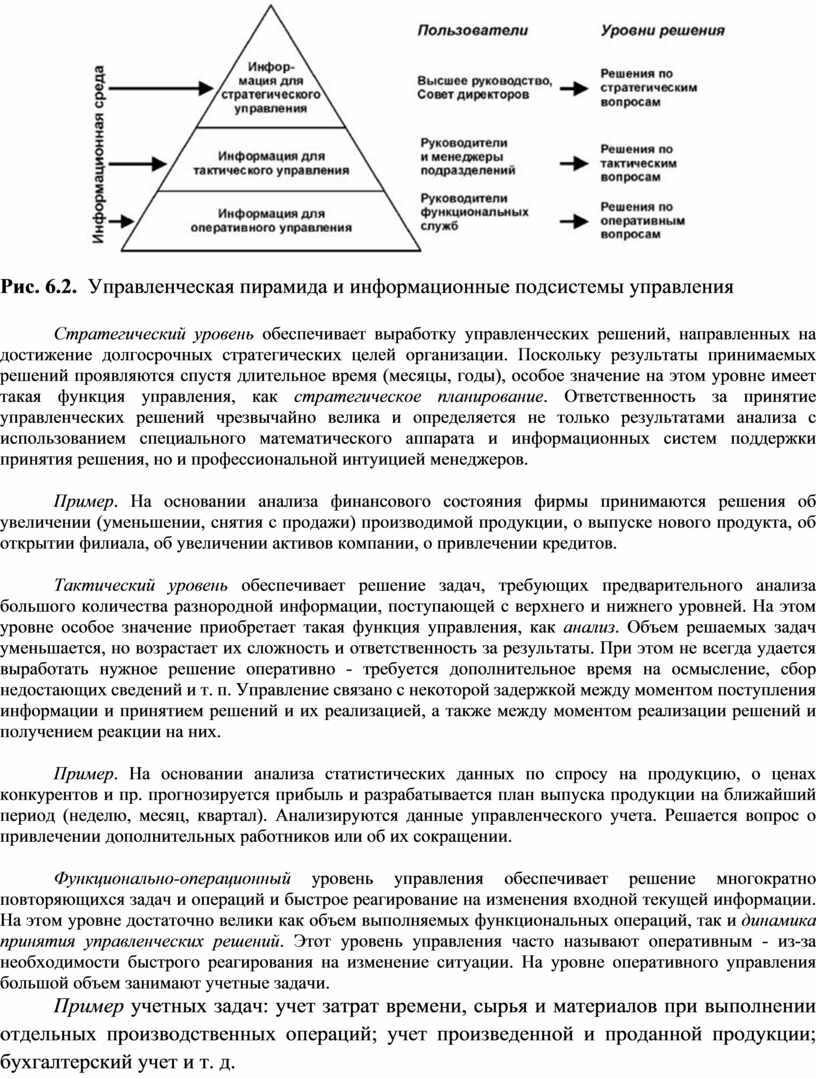 Лабораторная работа: Разработка подсистемы управления оптимального плана выпуска изделий