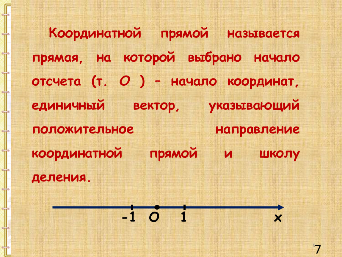 Координатная прямая 3