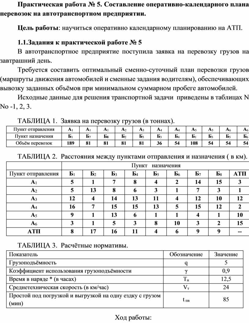 Составление сменно суточного плана перевозок грузов