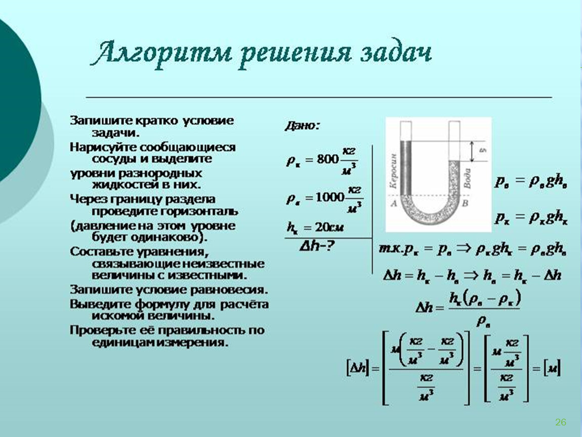 Сообщающиеся сосуды.