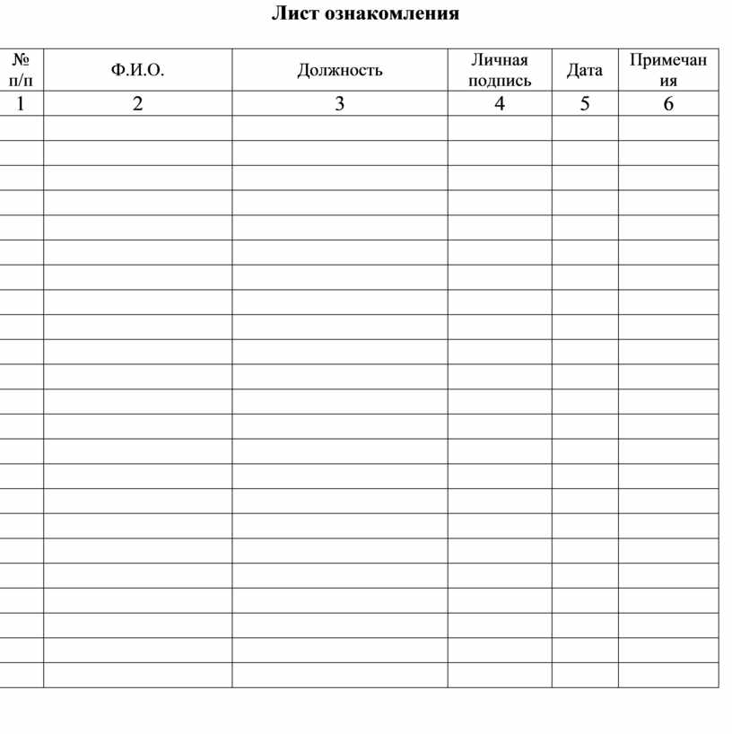 Ппр лист ознакомления образец заполнения