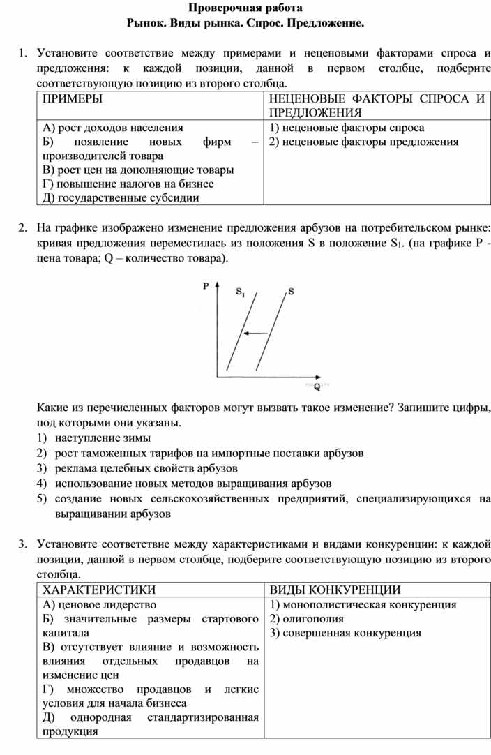 Годовая контрольная работа по обществознанию 11. Итоговая проверочная по экономика Обществознание 11 клас.