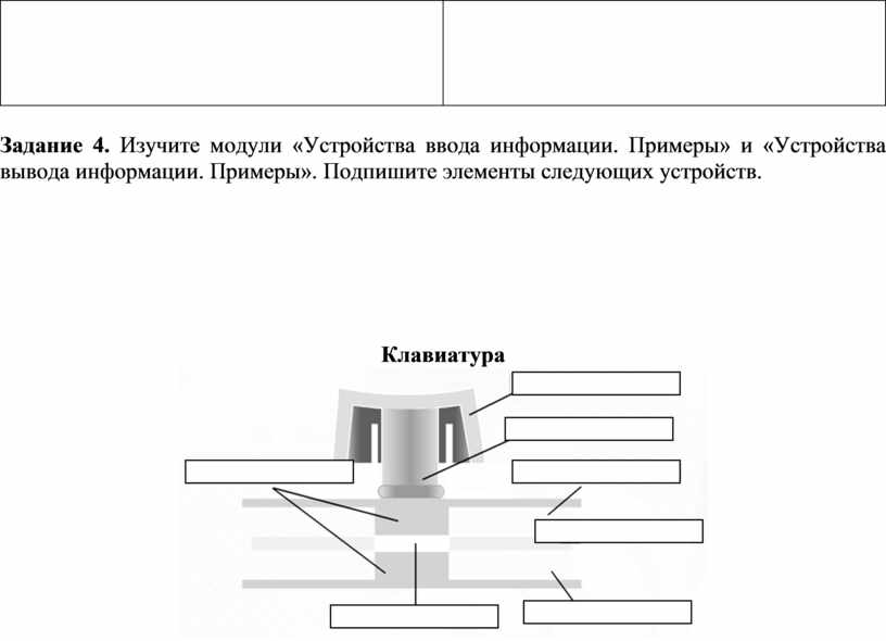 Соединенные устройства