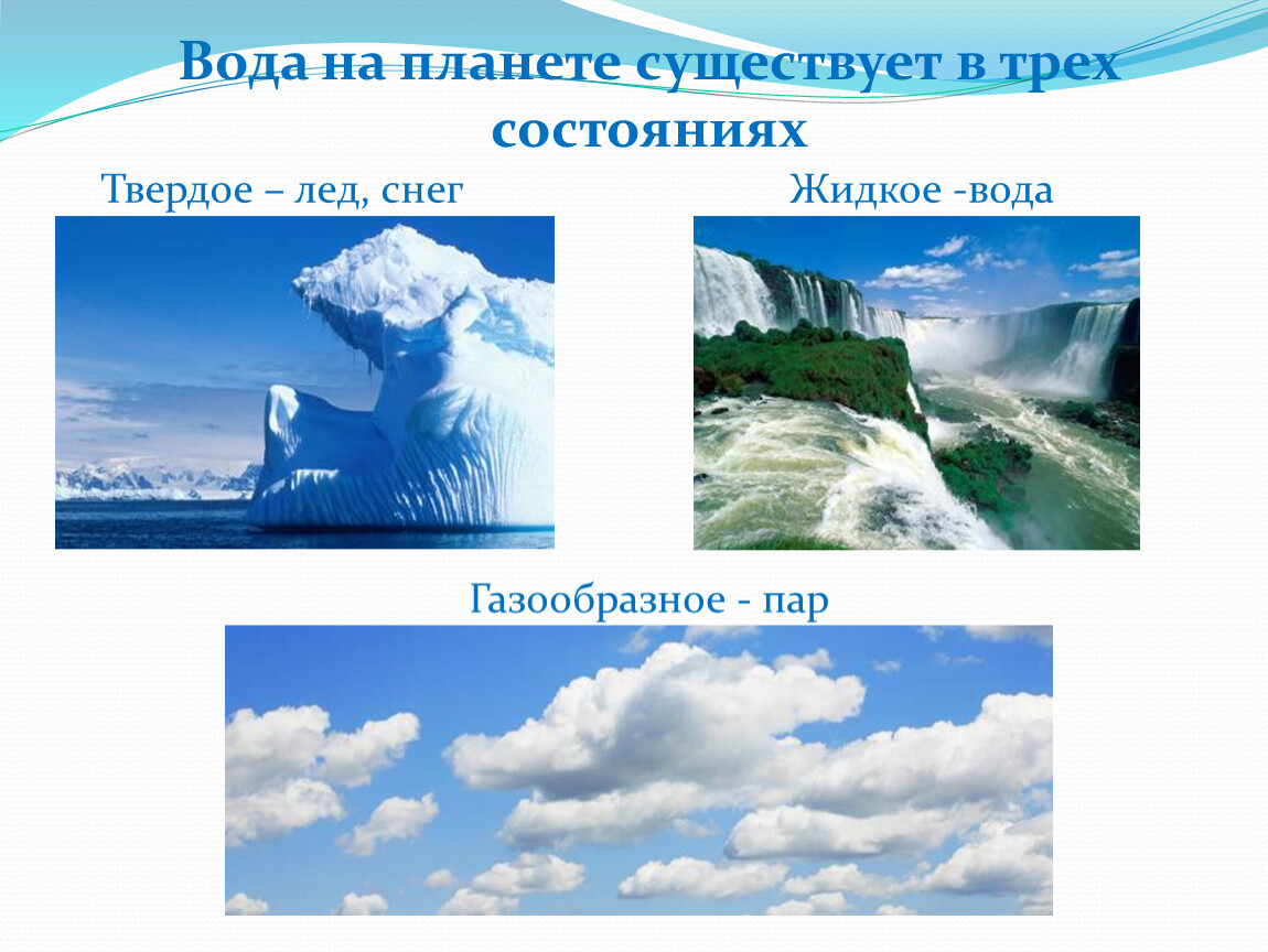 Про воду 2 класс окружающий. Вода на планете существует в трех состояниях. Презентация красота воды. Рассказ о красоте воды. Проект на тему красота воды.