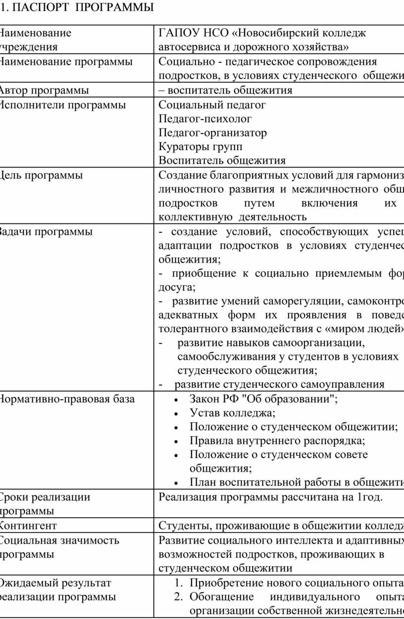 СОЦИАЛИЗАЦИЯ ОБУЧАЮЩИХСЯ, ПРОЖИВАЮЩИХ В ОБЩЕЖИТИИ»