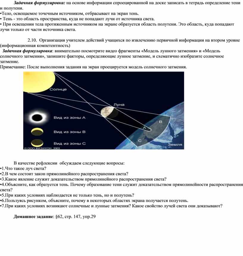 Хрупкий точеный силуэт изображенной на картине девушки особенно выделяется на фоне беленой стены