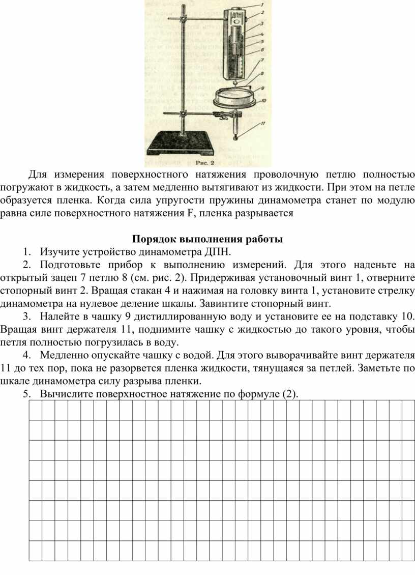 Лабораторная работа поверхностного натяжения жидкости. Динамометр для определения поверхностного натяжения жидкости. Измерение коэффициента поверхностного натяжения. Измерение поверхностного натяжения методом отрыва. Измерение поверхностного натяжения воды.