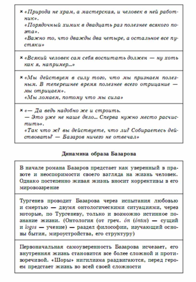 Тургенев егэ. Тургенев егэ