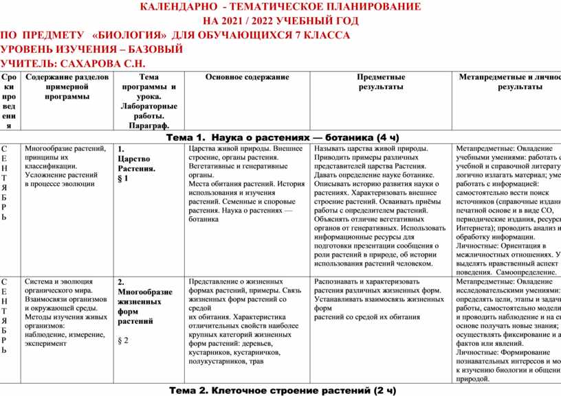 Лабораторная работа: Анализ печатного издания