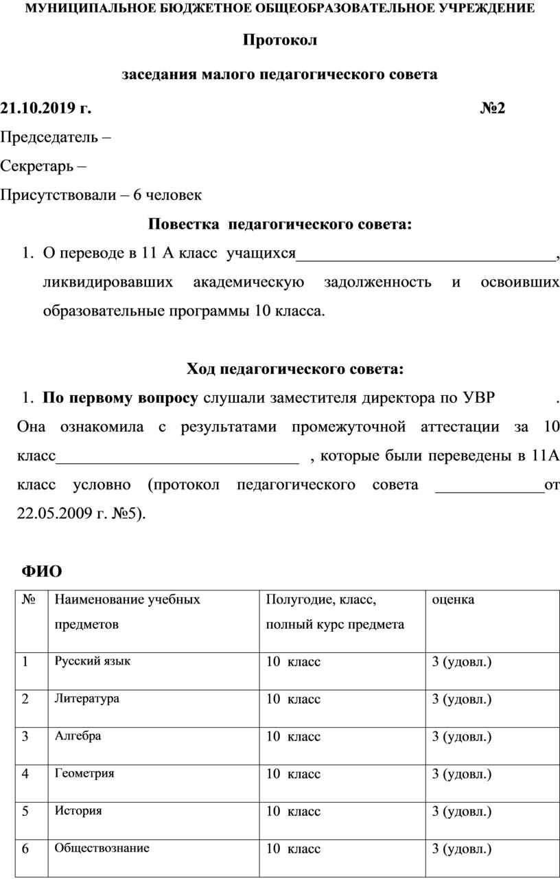 Образец протокола заседания педагогического совета школы