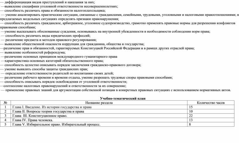 Презентация политические права 10 класс право никитин