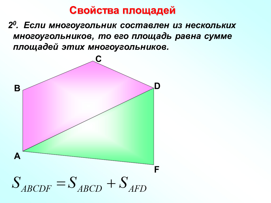 Геометрия 8 класс площадь прямоугольника. Площадь многоугольника. Площадь прямоугольника 8 класс. Если многоугольник составлен из нескольких многоугольников то. Площадь многоугольника прямоугольника.