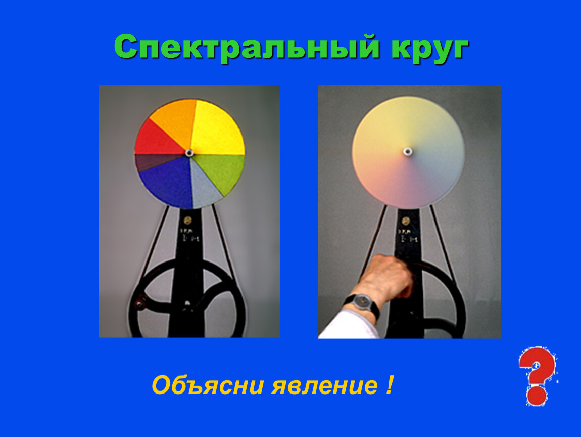 Это явление можно объяснить. Спектральный. Объяснить явление спектральный круг. Круг Ньютона. Спектральные явления.