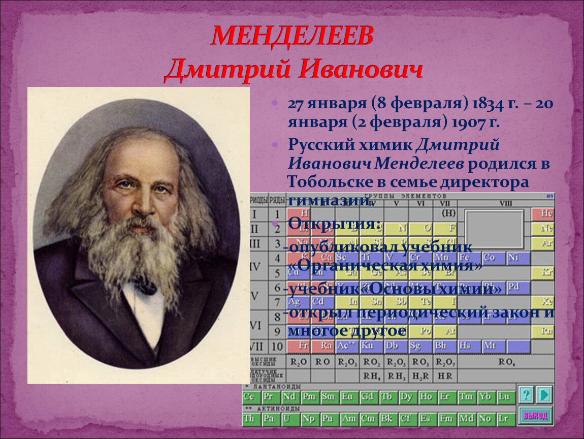 Менделеев это. Менделеев Дмитрий Иванович изобретатели России. Портрет Химик Дмитрий Менделеев. Портрет Дмитрия Ивановича Менделеева Великого русского химика. Менделеев Дмитрий Иванович портрет цветной.