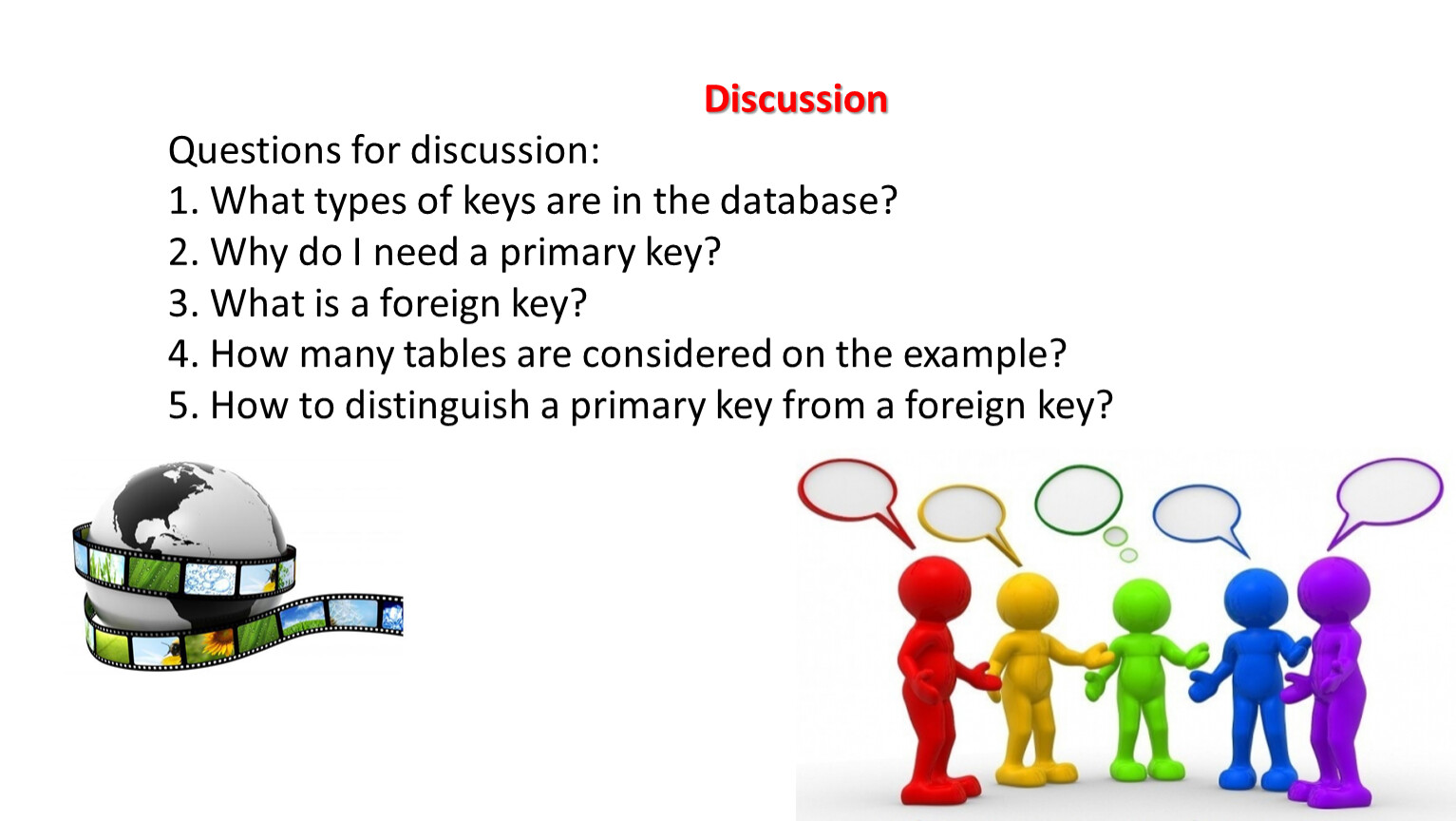 Been new topic. Questions for discussion. Questions for discussion in English. Questions to discuss. Topics discussion.