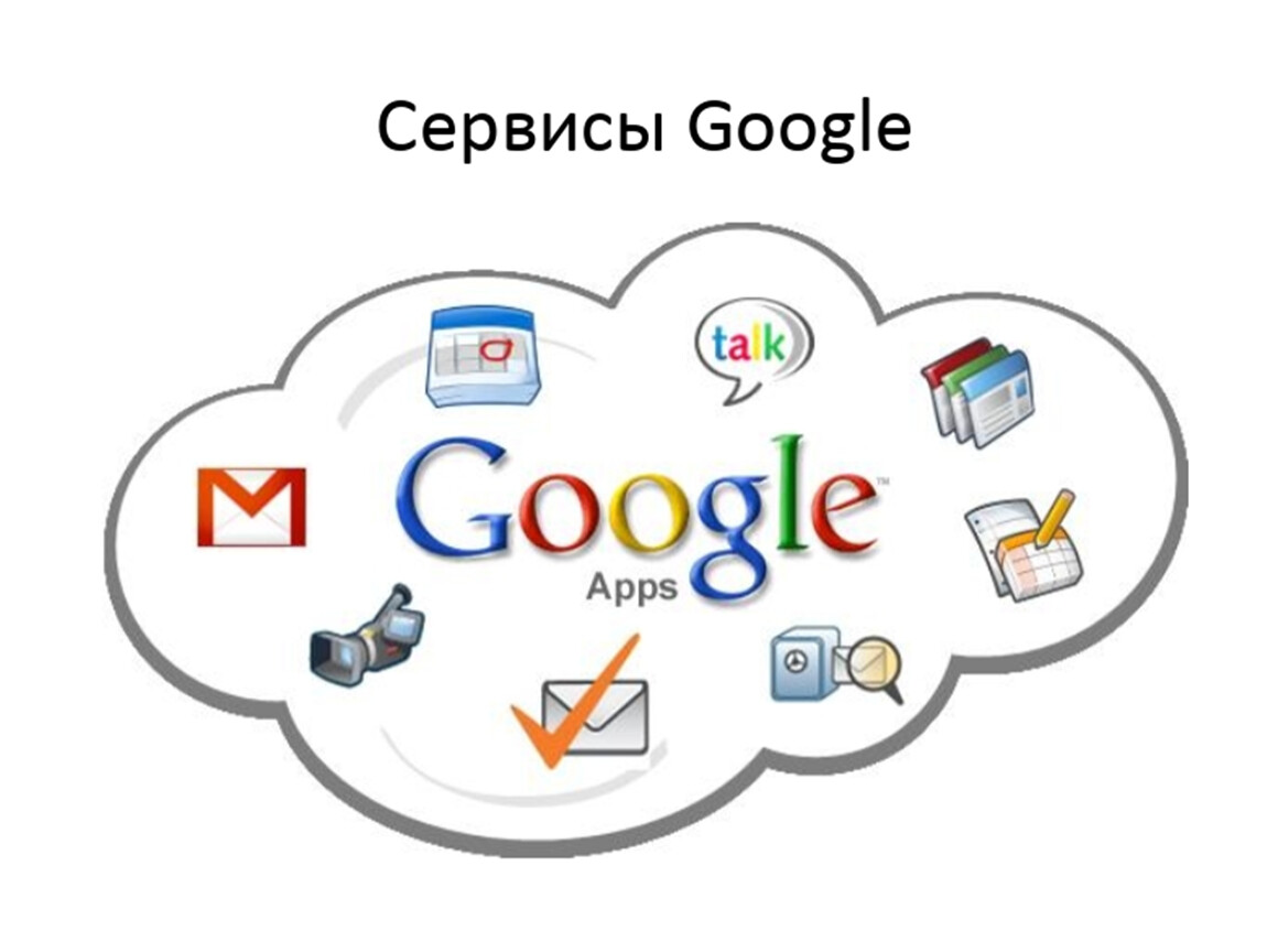 Бесплатные сервисы google