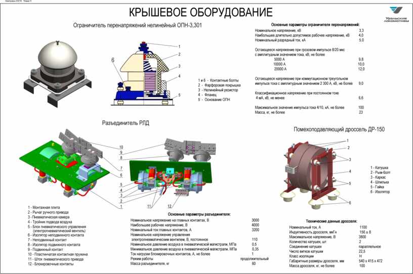 Крышевое оборудование вл80с картинки с пояснением