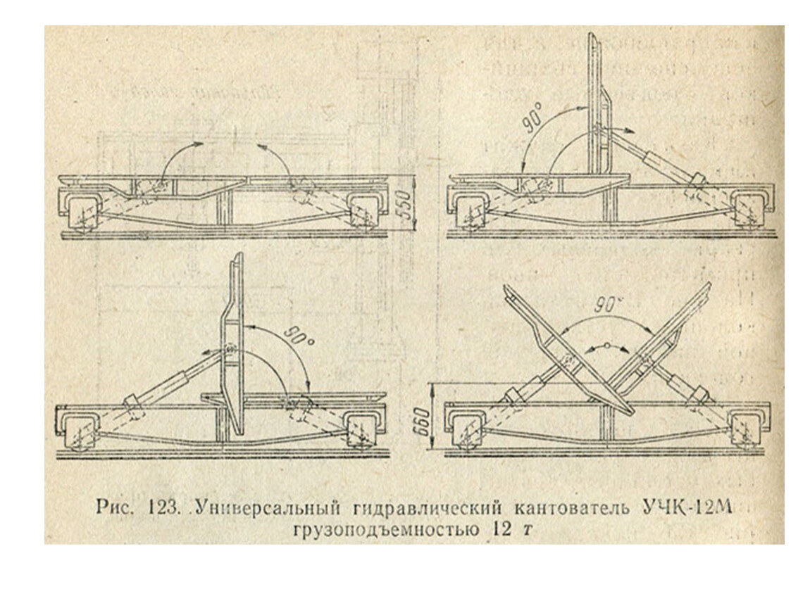 Механизация 18. Механизация сварочного производства. Комплексная механизация. Средства механизации для сада. Механизация плоти.