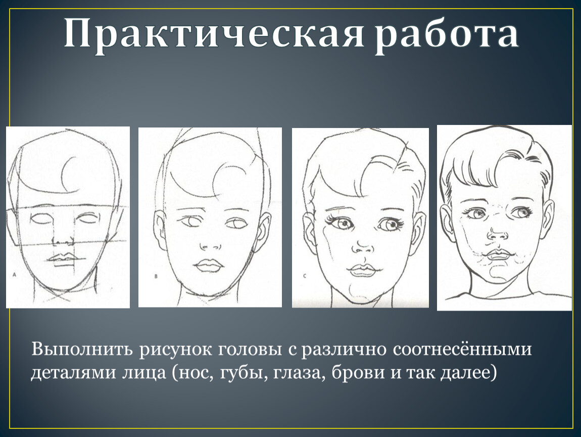 Портрет конспект 6 класс. Рисунок головы с различно соотнесёнными деталями лица нос. Графический портреный рисунок и выразительностьобраза человека.. Графический портретный рисунок и выразительность образа человека. Выполнить рисунок головы с соотнесёнными деталями лица.