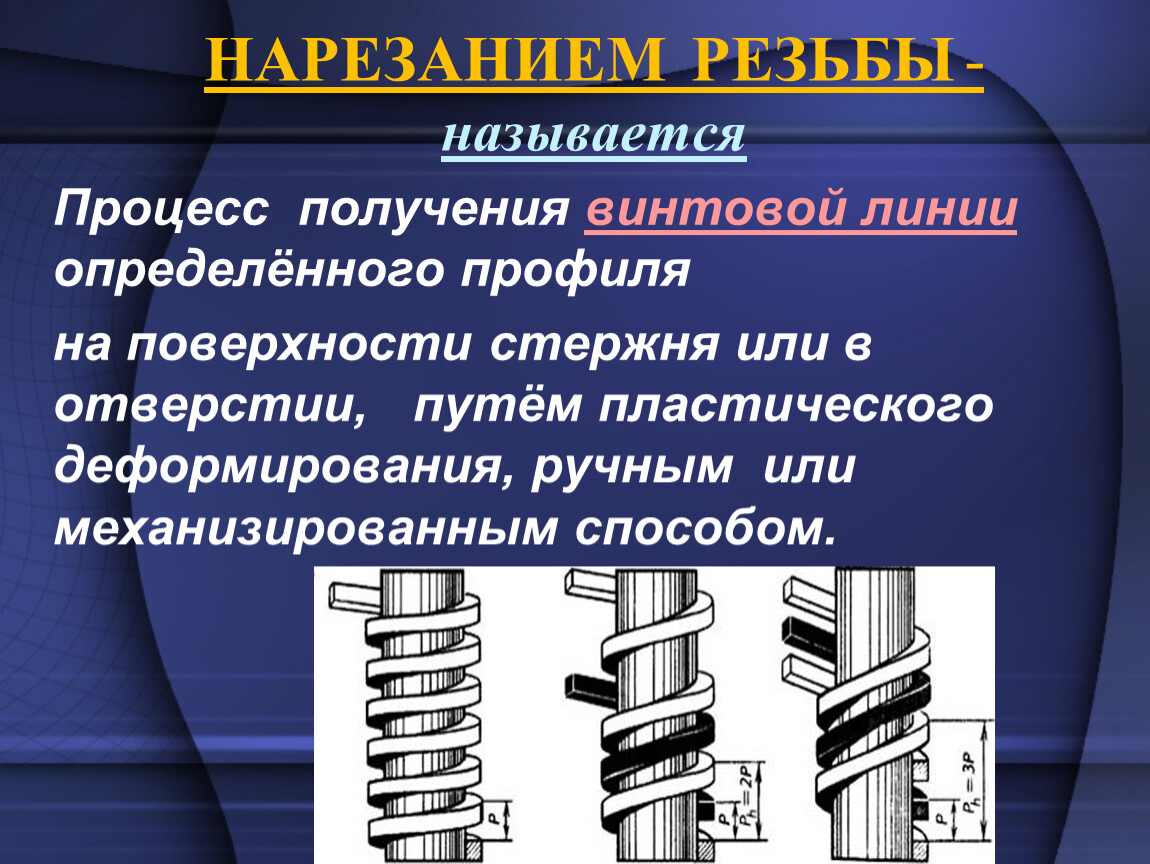 На изображении представлена технологическая операция нарезания резьбы на металлическом стержне