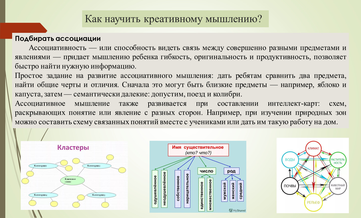 Креативное мышление функциональная. Грамотность и креативное мышление. Креативная функциональная грамотность. Задания функциональной грамотности на креативное мышление.