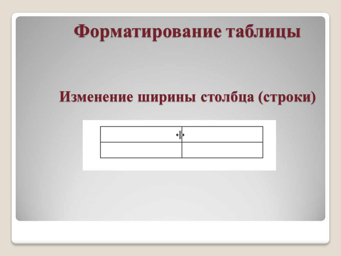 9.6 форматирование строк. Форматирование таблицы. Создание и форматирование таблиц. Отформатировать таблицу. Форматирование строк.