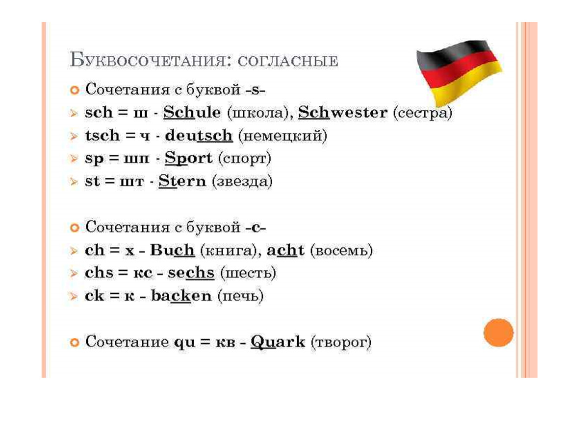 Немецкий язык слова на букву