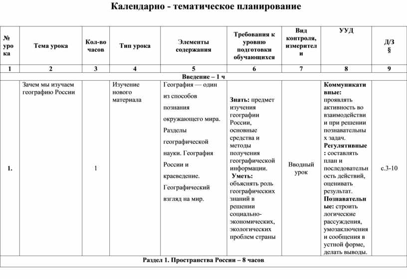 Поурочный план по географии 8 класс