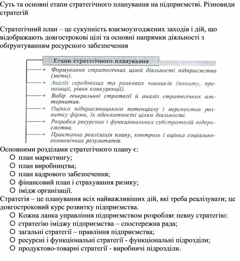 Суть та основні етапи стратегічного планування на підприємстві