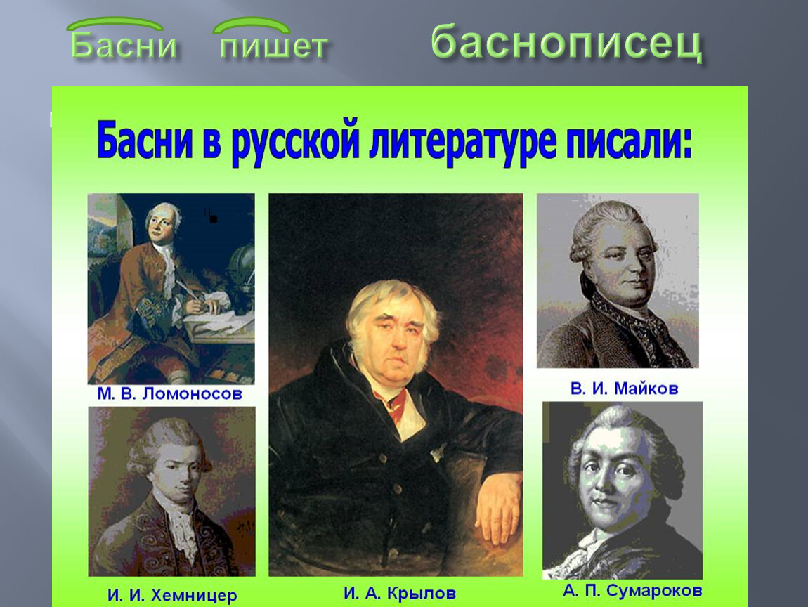 Какие писатели писали. Русские баснописцы. Знаменитые русские баснописцы 18 в.. Писатели басен. Авторы басен.