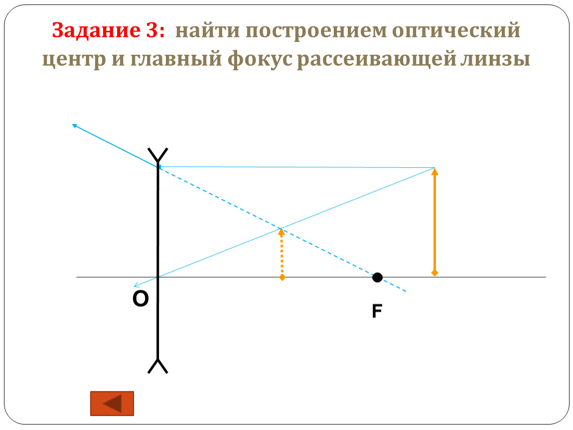 Главный фокус рассеивающей линзы. Рассеивающая линза построение. Задания на линзы рассеивающая. Рассеивающая линза задачи. Изображение в рассеивающей линзе задачи.