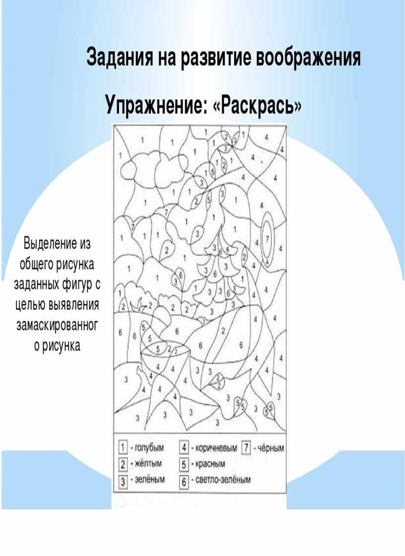 Развитие воображения у детей с ОВЗ через коррекционно-развивающие задания  на уроках коррекции познавательной деятельност