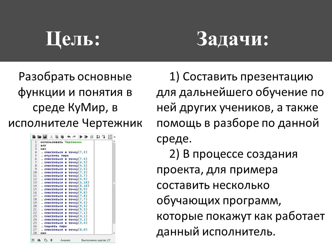 Исполнитель в среде КуМир - Чертежник