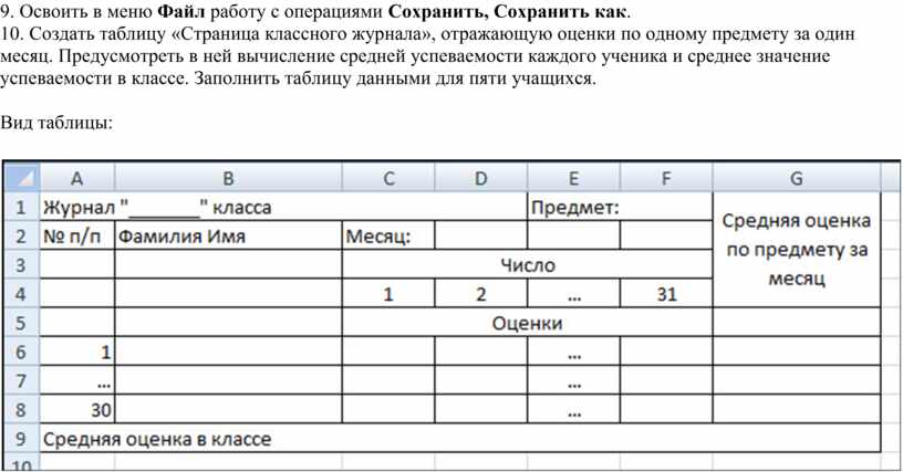 Числа в электронных таблицах - Telegraph