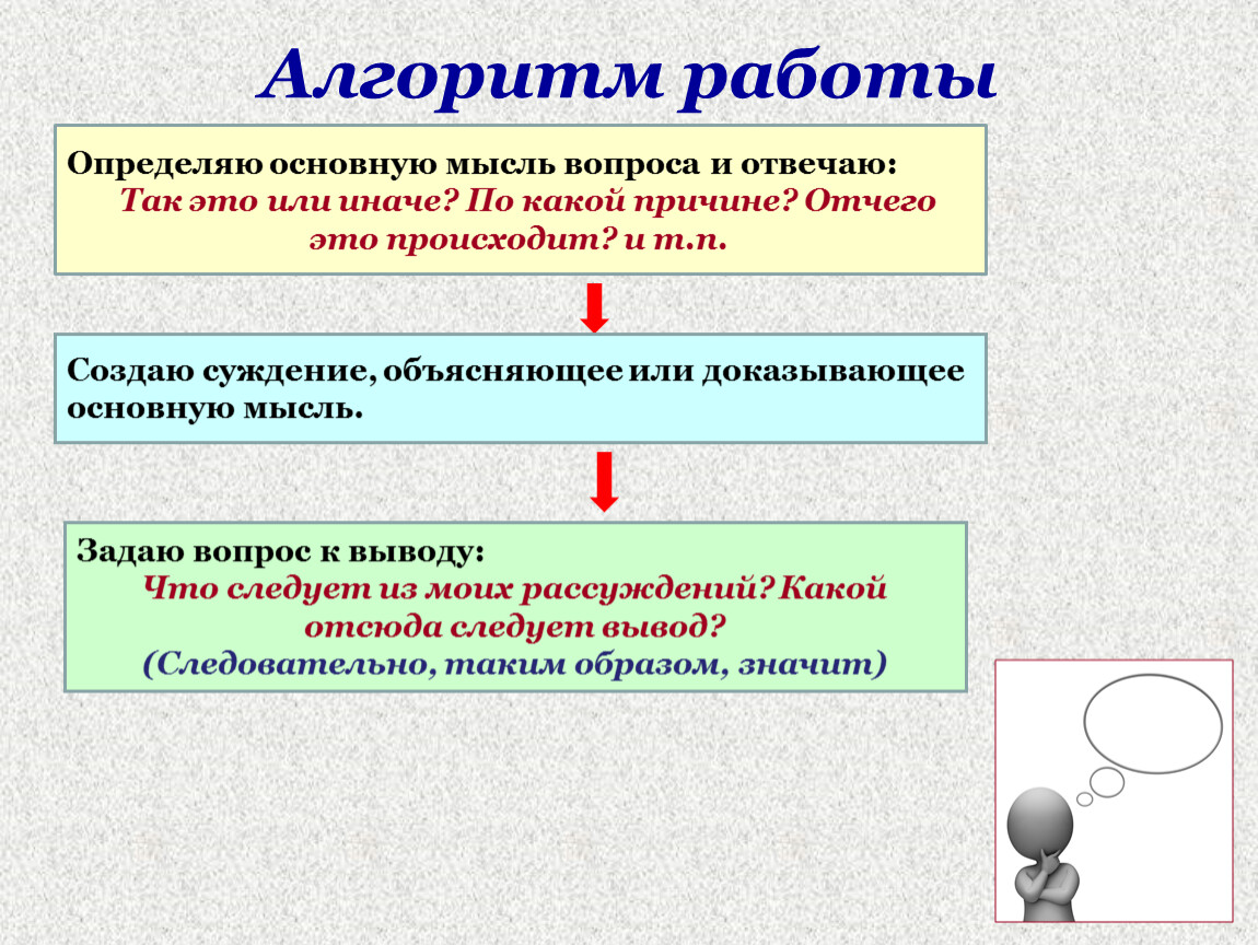 Определи какую работу. . Алгоритм работы с диалогом. Алгоритм трудоустройства. Работа определение. Алгоритм работы с историческим источником.