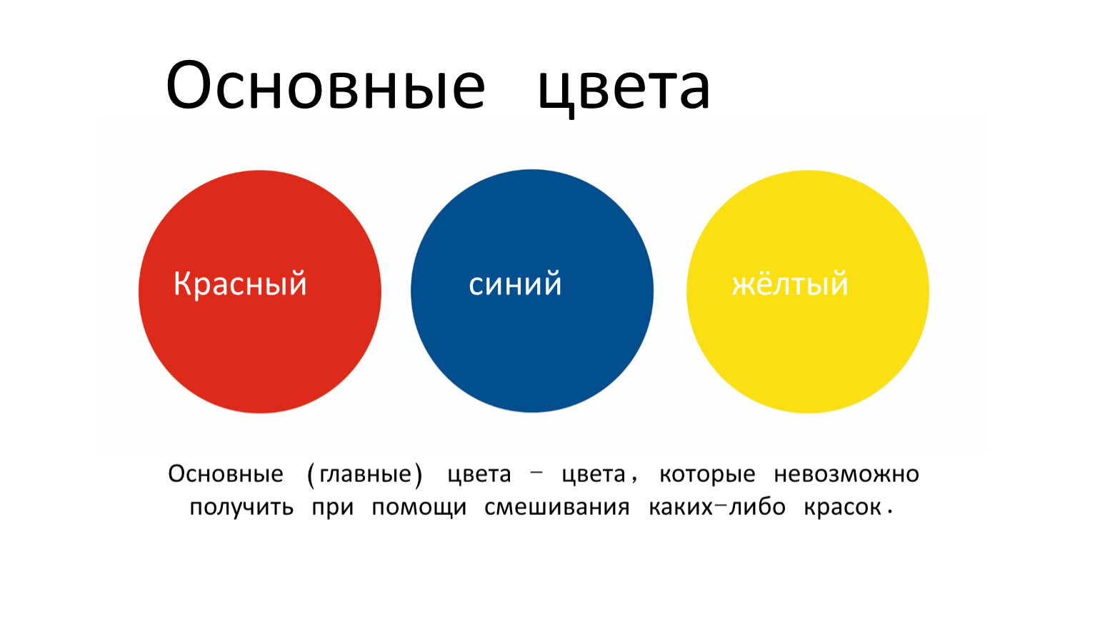 Сколько главных. Основные цвета. Основные цвета и составные цвета. Osnovniye chveta. Основные цвета красный синий желтый.