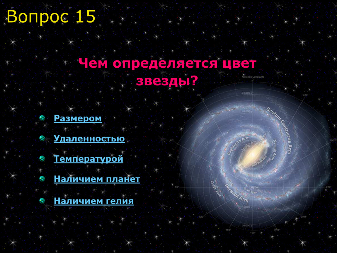 Презентация викторина по астрономии с ответами 11 класс