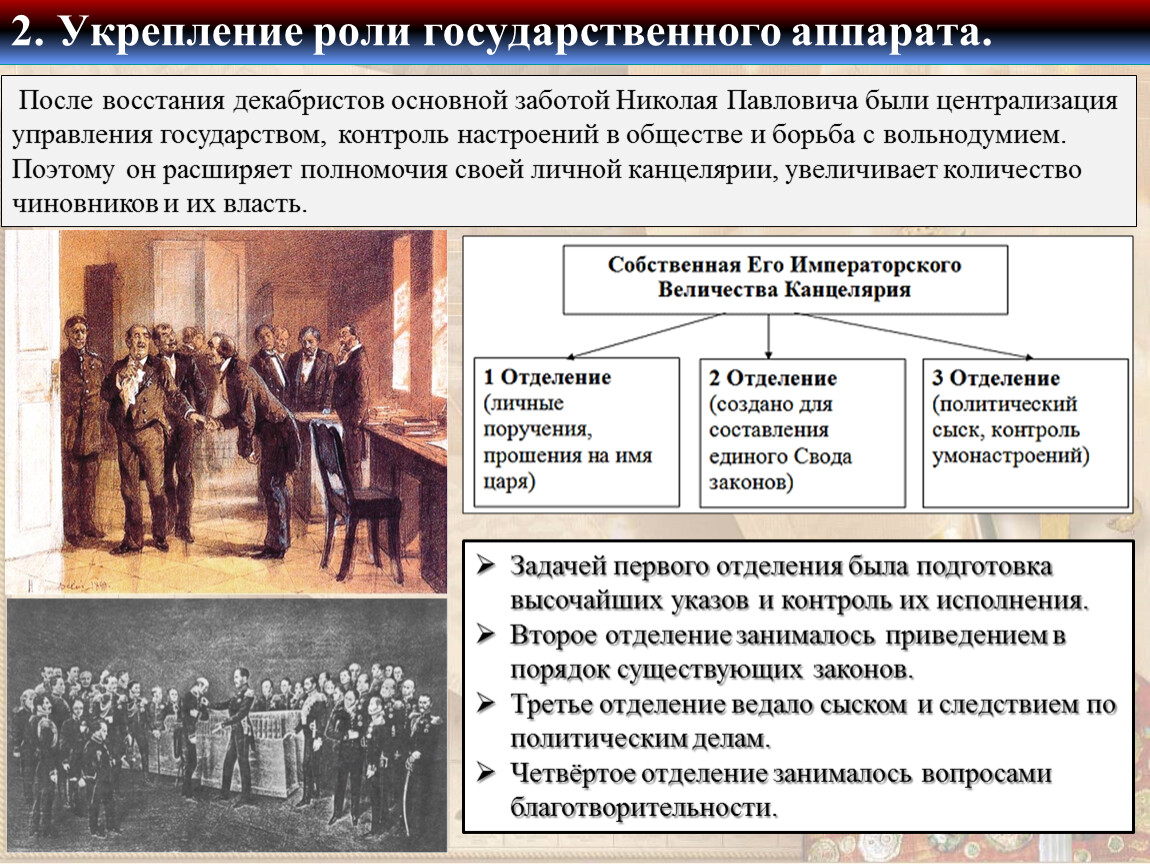 Усиление роли приказов. Укрепление роли государственного аппарата. Консервативное направление мероприятия.