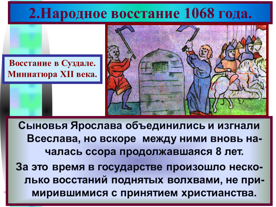 Восстание против ростовщиков год. Восстание 1068 года. 1068 Восстание в Киеве причины. Киевское восстание 1068 года. Причины Восстания в Киеве в 1068 году.