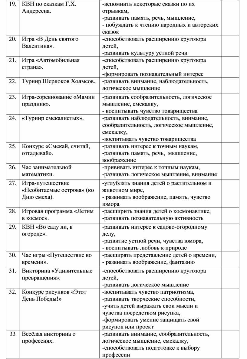 Программа по математике 