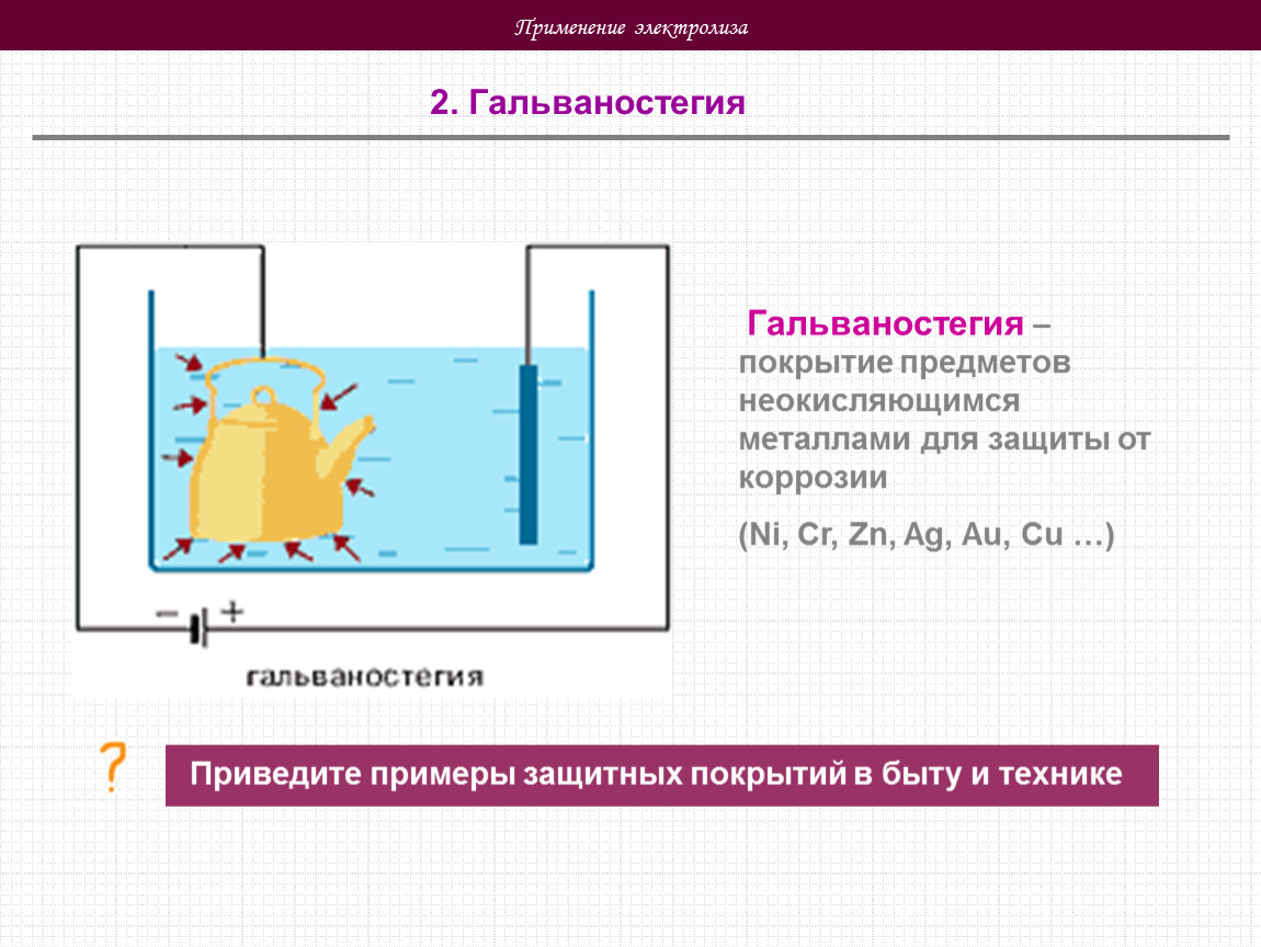 Что такое гальваностегия приведите примеры ее использования